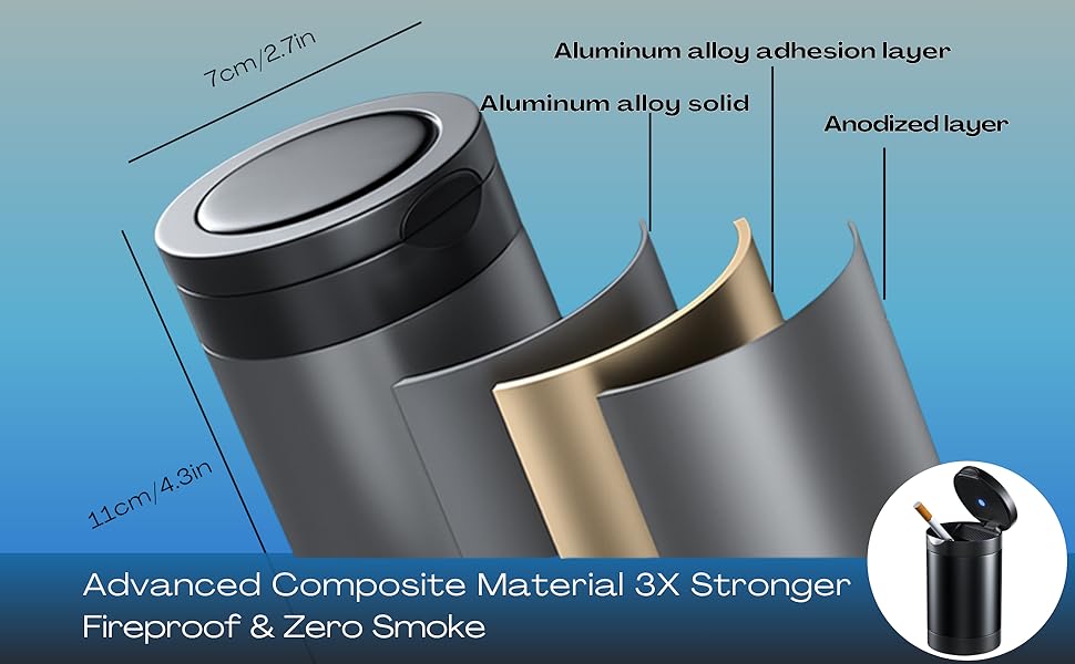 Advanced Composite Material 3x StrongerFireproof &amp;amp; Zero Smoke