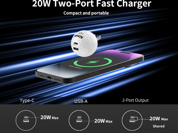 USB C Wall Charger