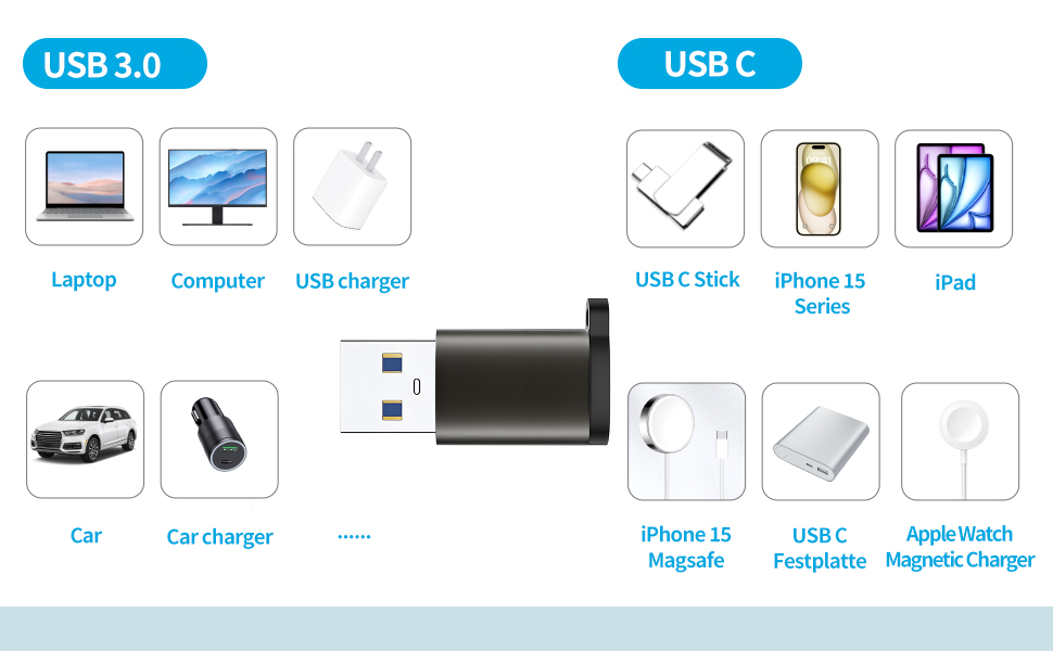 USB to USB C 3.0 Adapter