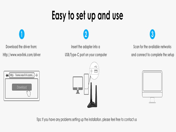WAVLINK AC1300 Wireless Dual Band USB3.0 Adapter for PC