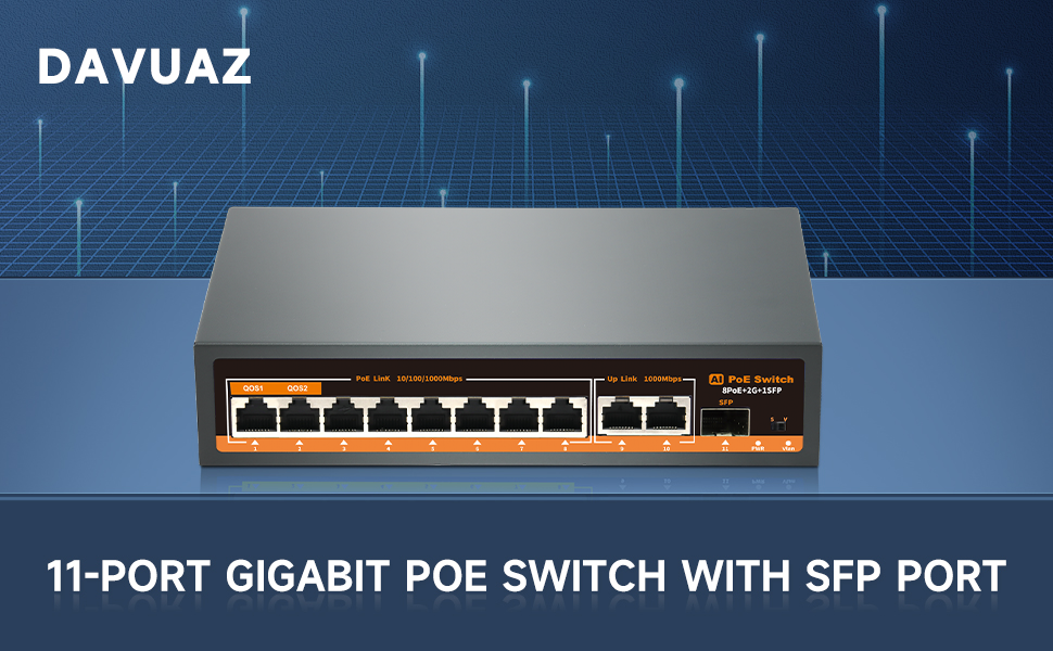 Full Gigabit PoE Switch