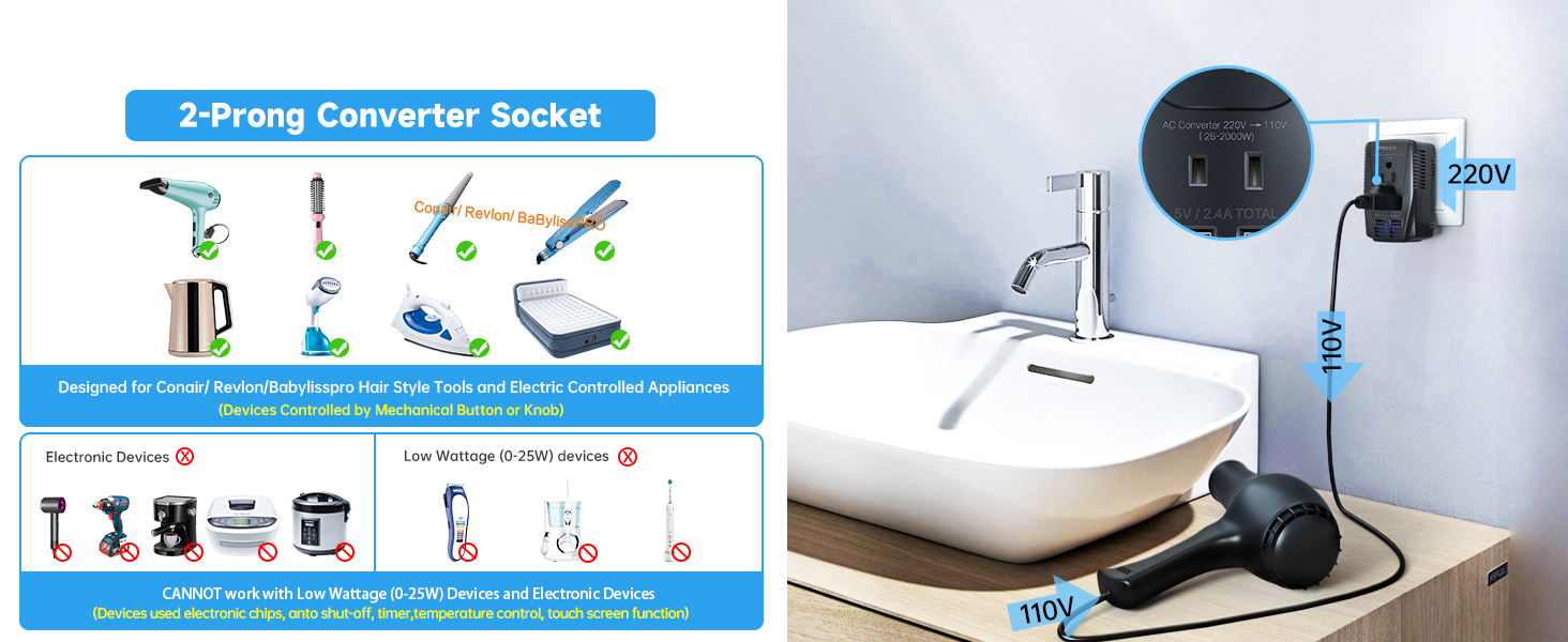 2-Prong Converter Socket