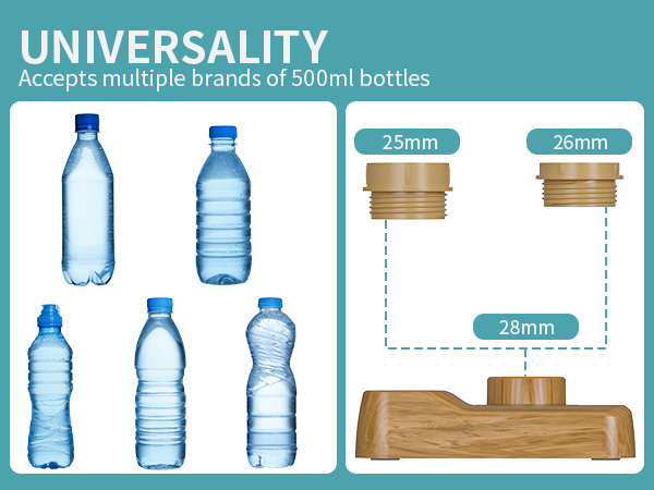 HOMDIS Travel Humidifier, Portable Humidifier for Plants Office Hotel Bedroom