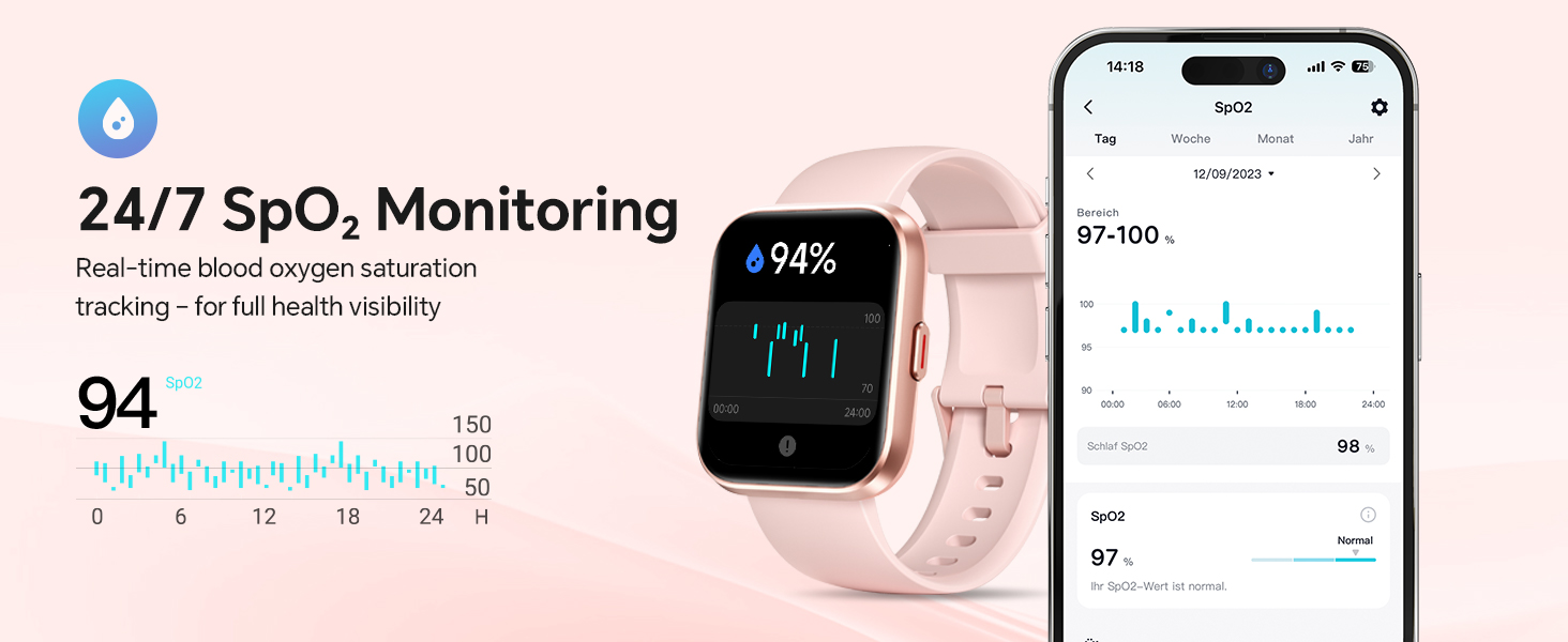 watches for women