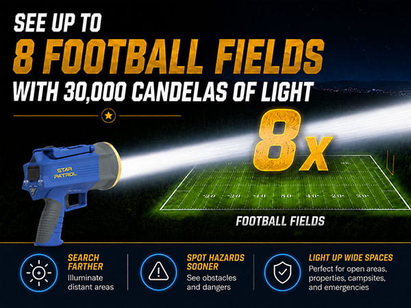 8 Fields