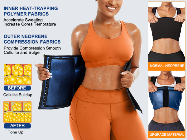stomach wraps for belly fat