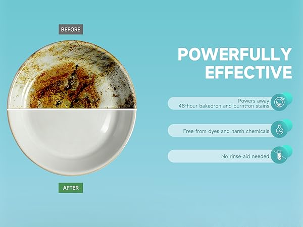 POWERFULLY EFFECTIVE