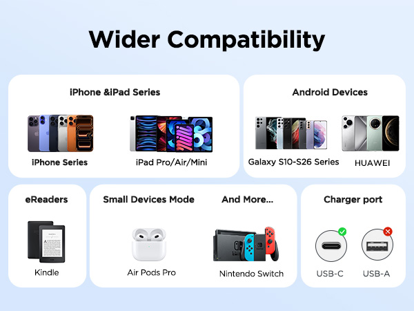 type c charging block