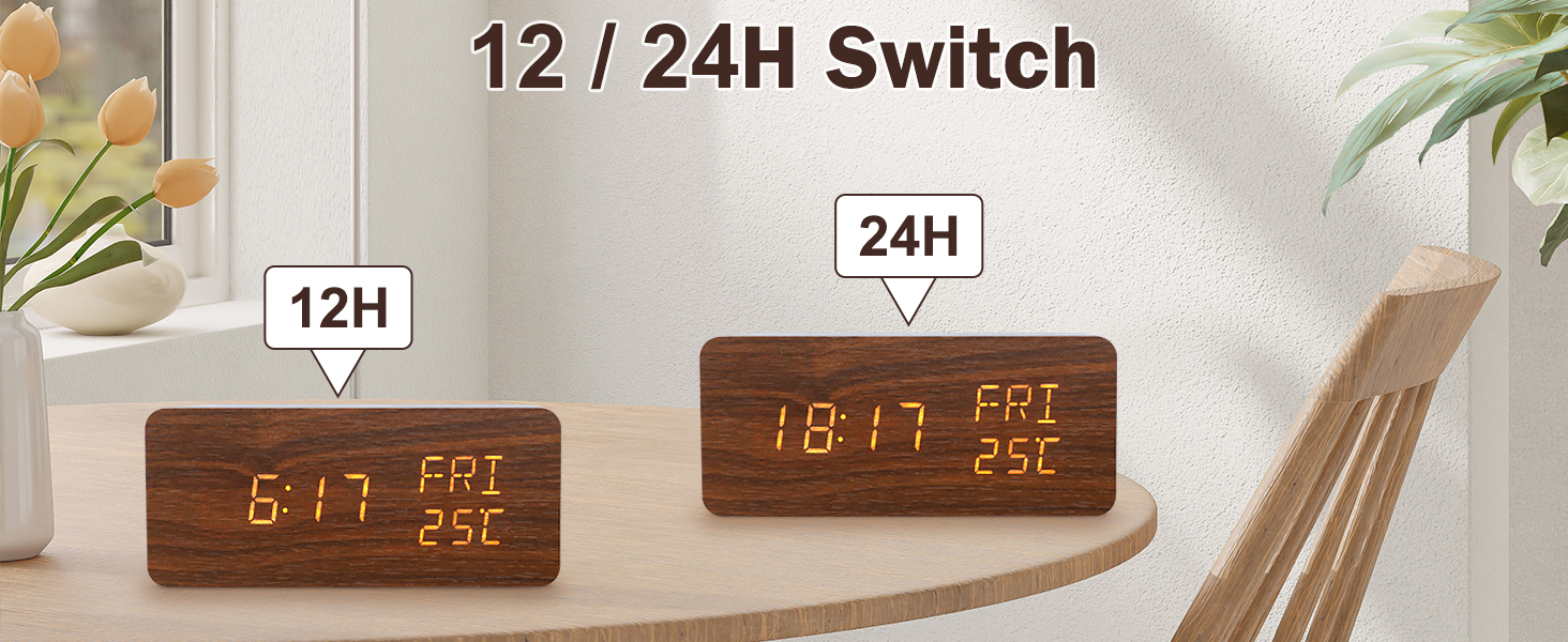 12/24h format