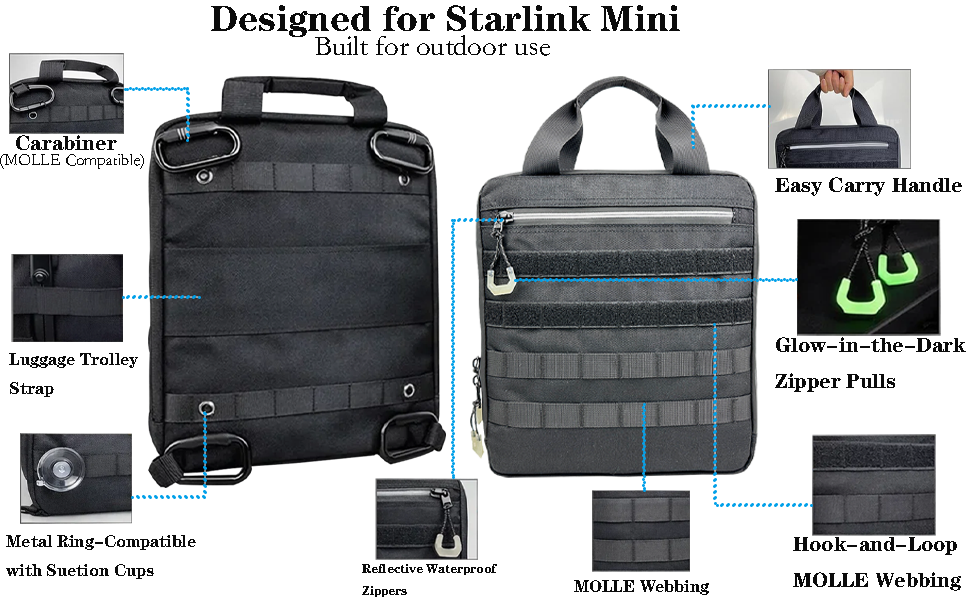 Starlink Mini Carry Pouch