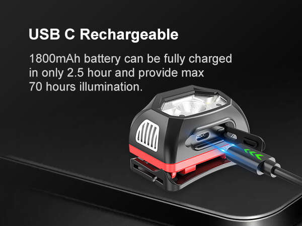 led headlamp rechargeable