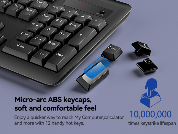 ABS keycaps