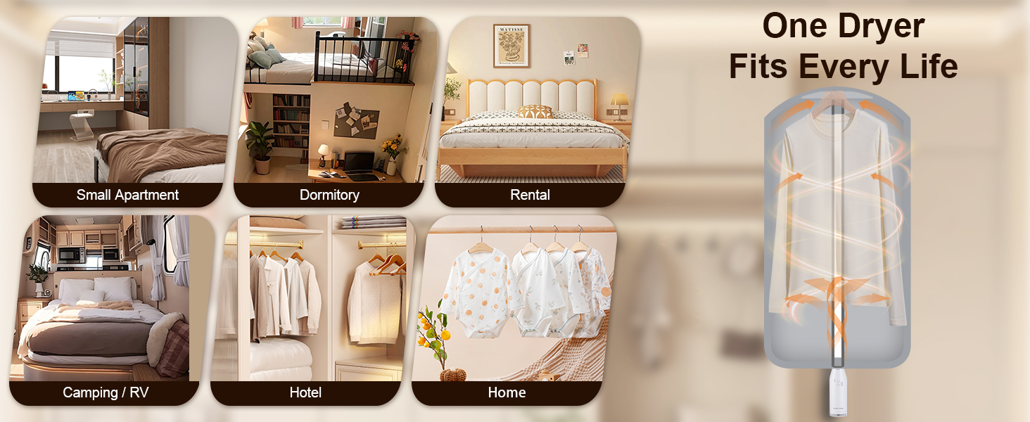 Text reads 'Image 5' and 'One Dryer Fits Every Life'. Collage showing various laundry room setups and clothing organization systems.