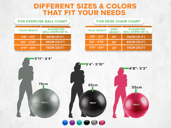 Yoga chart size