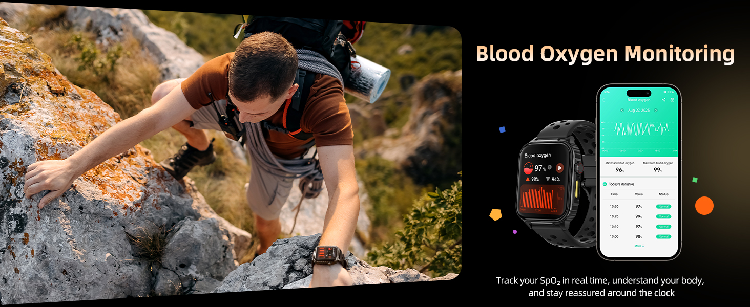 smart watch for iphone compatible