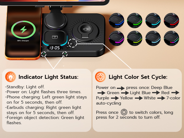ipad charger fast charging