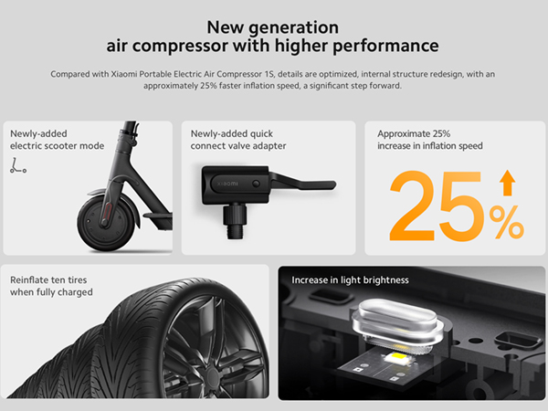 Xiaomi Portable Electric Air Compressor 2
