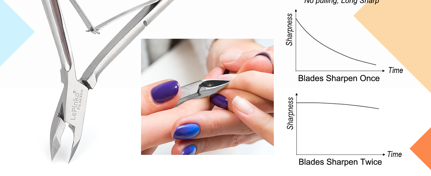 2 times sharpening blades2