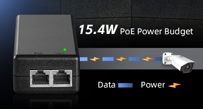15W Gigabit PoE Injector