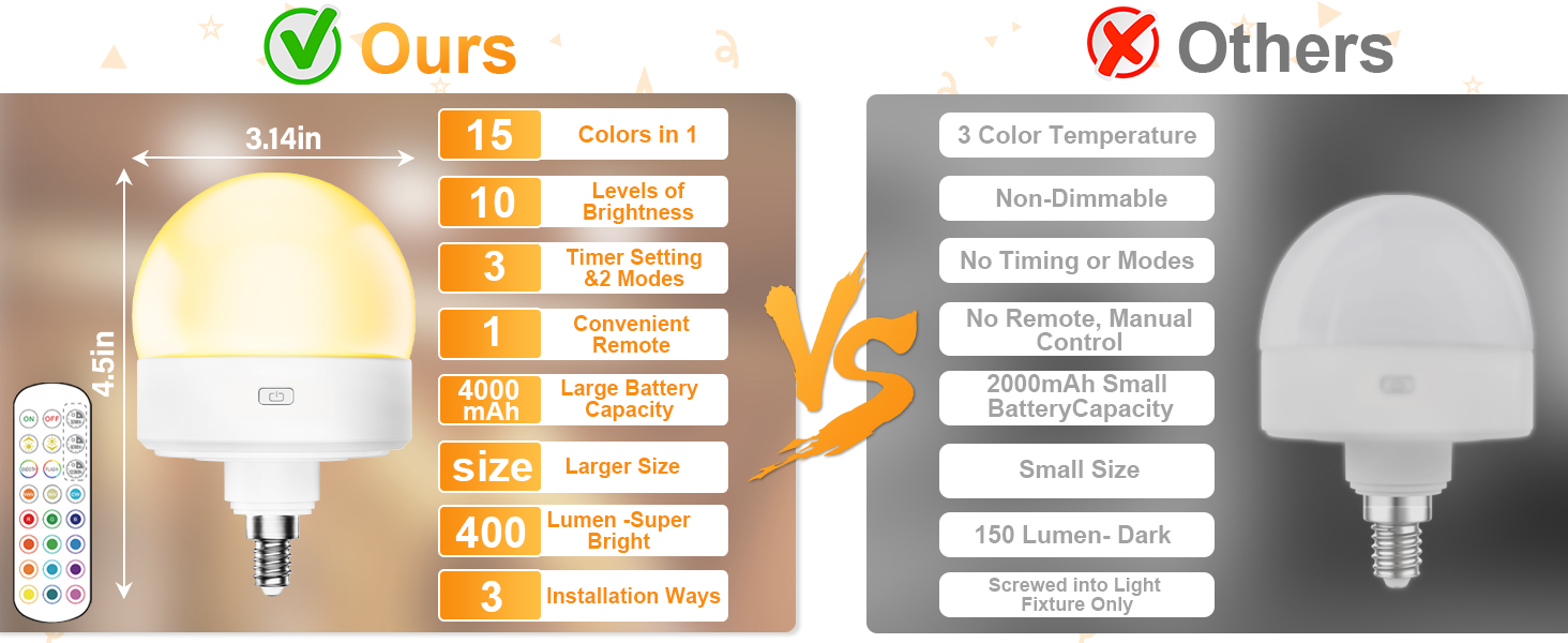 rechargeable led light bulb