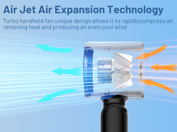 turbo jet air expansion technology personal fan for heatwaves and outdoor summer sports