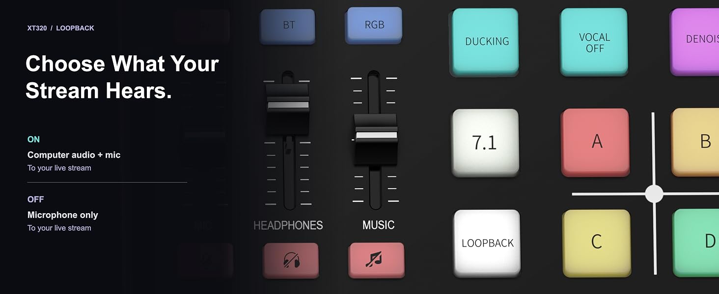 XT320 loopback on: computer audio and mic. Off: mic only.
