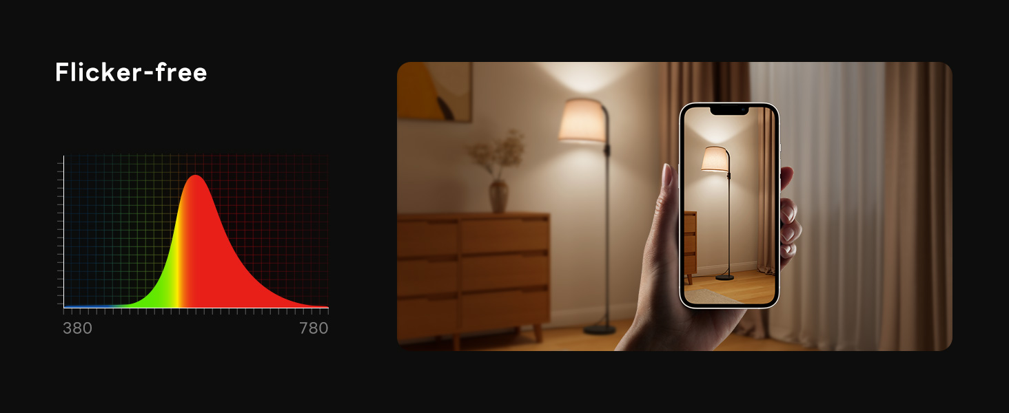 Smart Arc RGBCW LED Floor Lamp with App &amp;amp; Alexa Voice Control