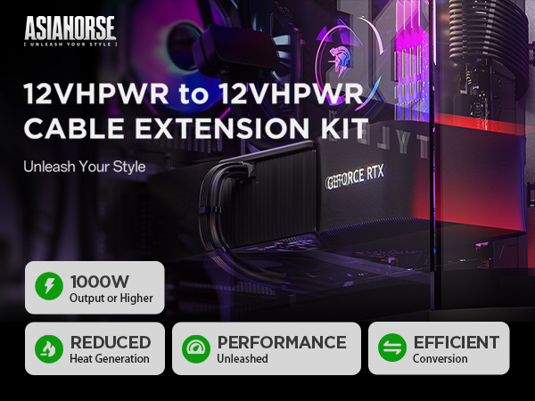 12VHPWR Cable Extension Kit