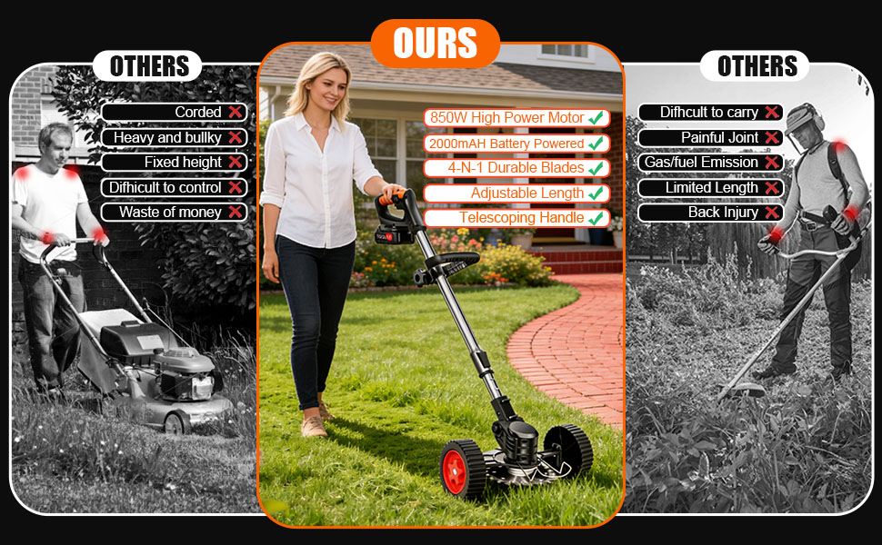 Cordless Weed Wacker