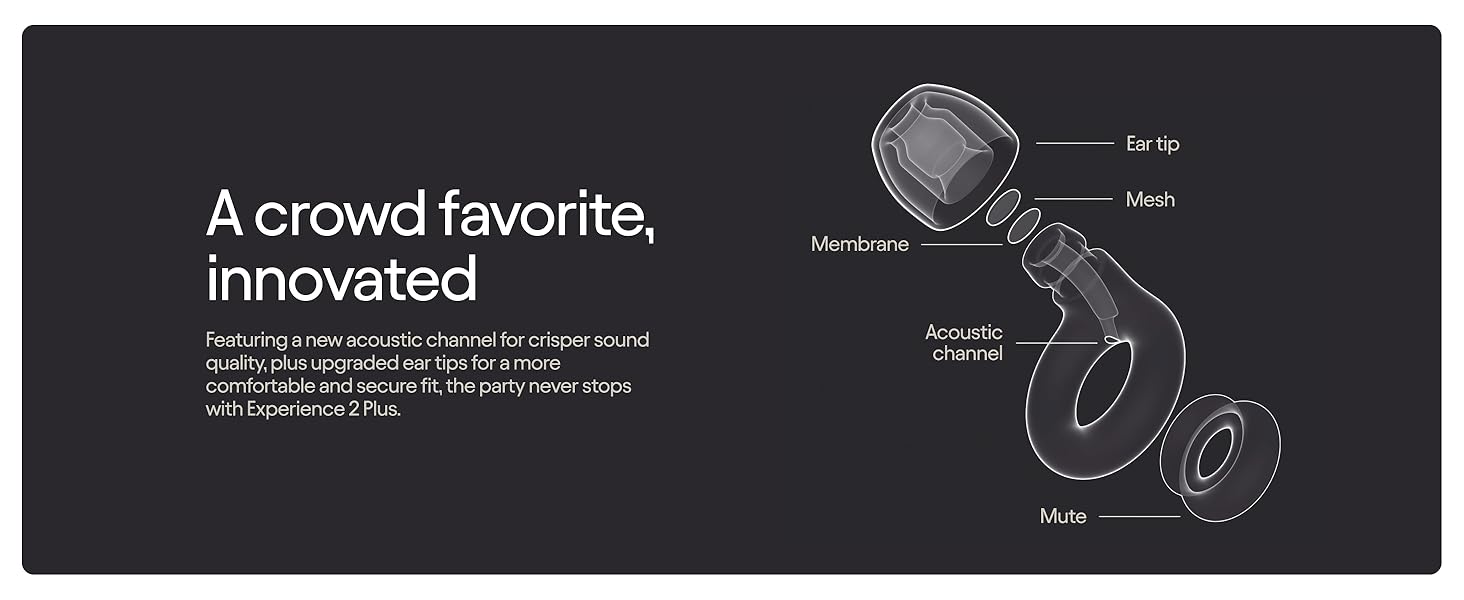 Loop Experience Plus Noise Reducing Earplugs