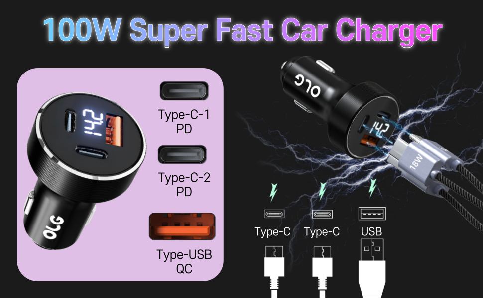 100W Super Fast Car Charger