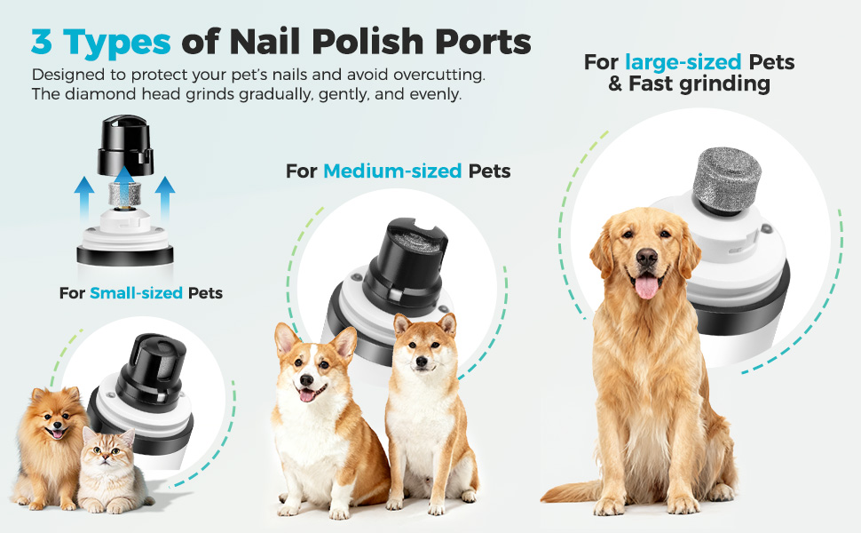 Upgraded Silent Dog Nail Grinder
