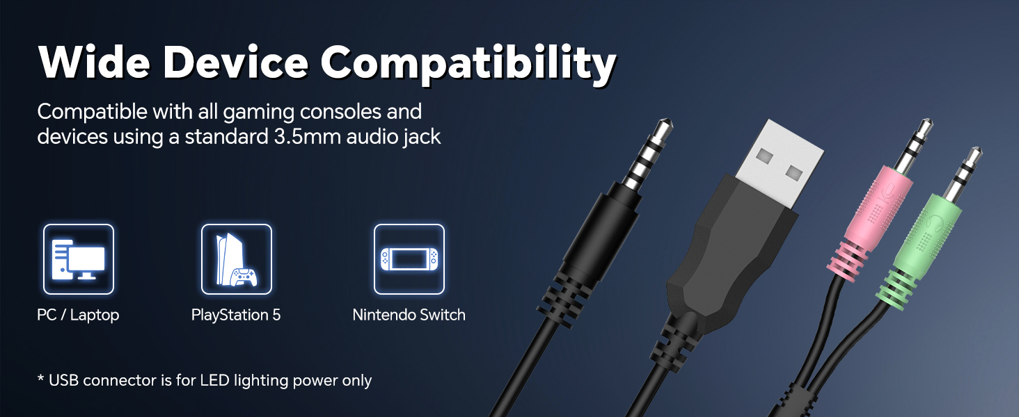 Text reads 'Wide Device Compatibility'. Connection diagram showing various device icons and audio jacks with compatibility indicators.