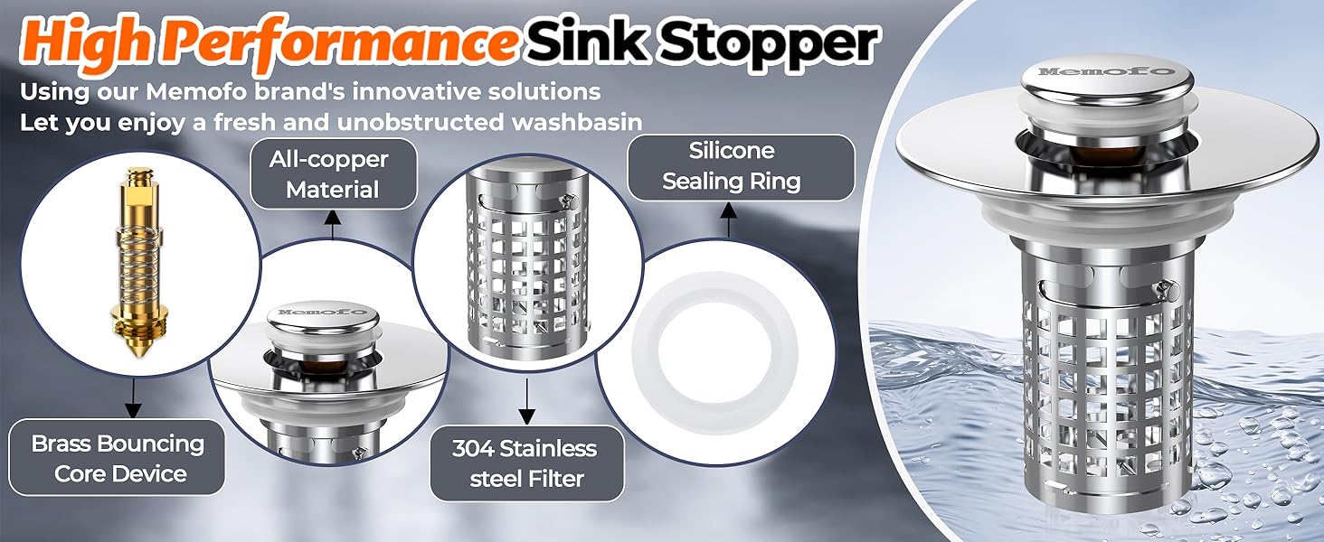 Sink Stopper