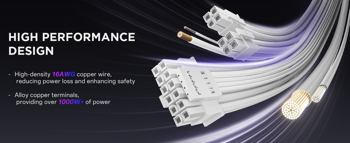 12VHPWR Cable Extension Kit