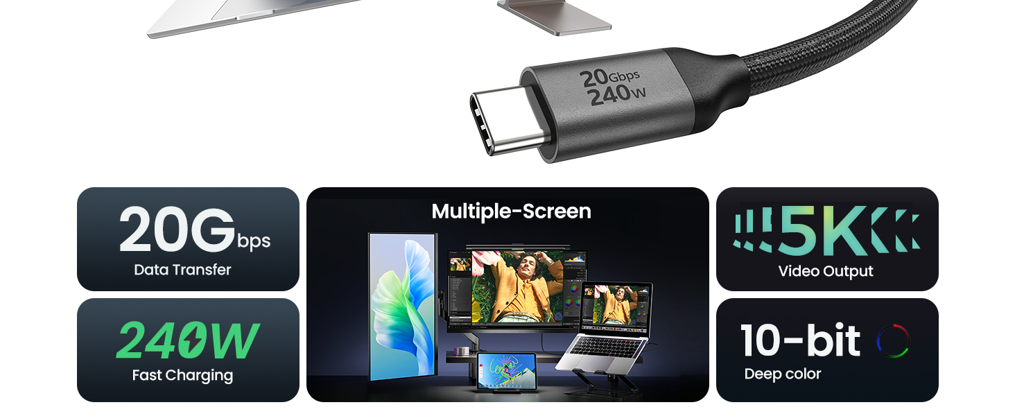 USB 4 Cable for Thunderbolt 4 / 3