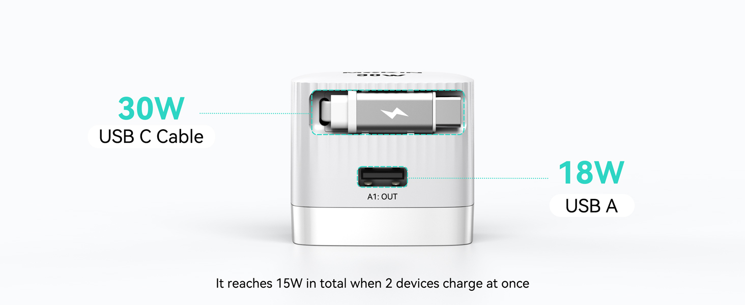 USB C CHARGER BLOCK