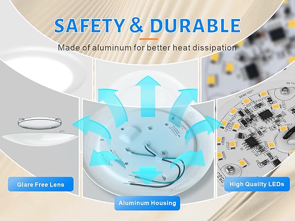 high quality led ceiling light