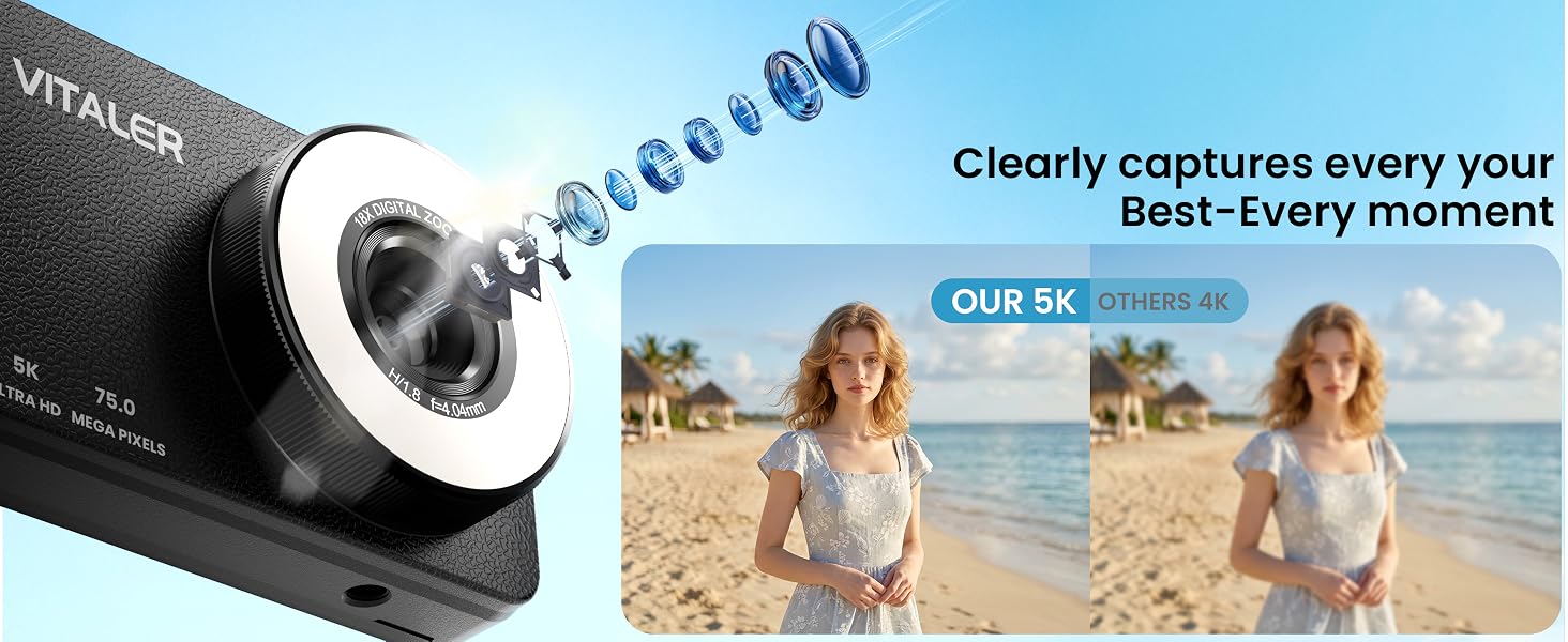 Text reads 'Clearly captures every your Best-Every moment' with Vitalin branding. Camera device shown on left, two side-by-side photo comparison of woman at beach on right.