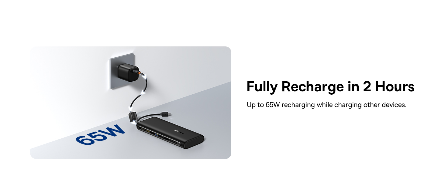 Enerfill FC41 100W Power Bank 20000mah