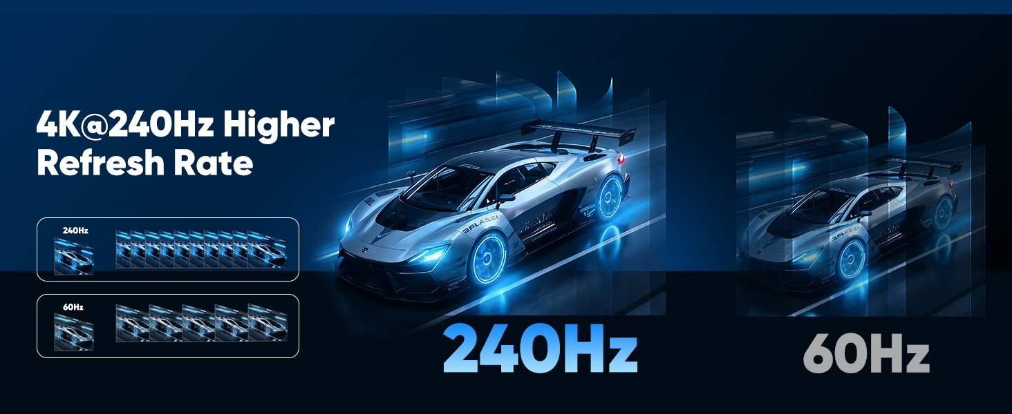 4K 240Hz
