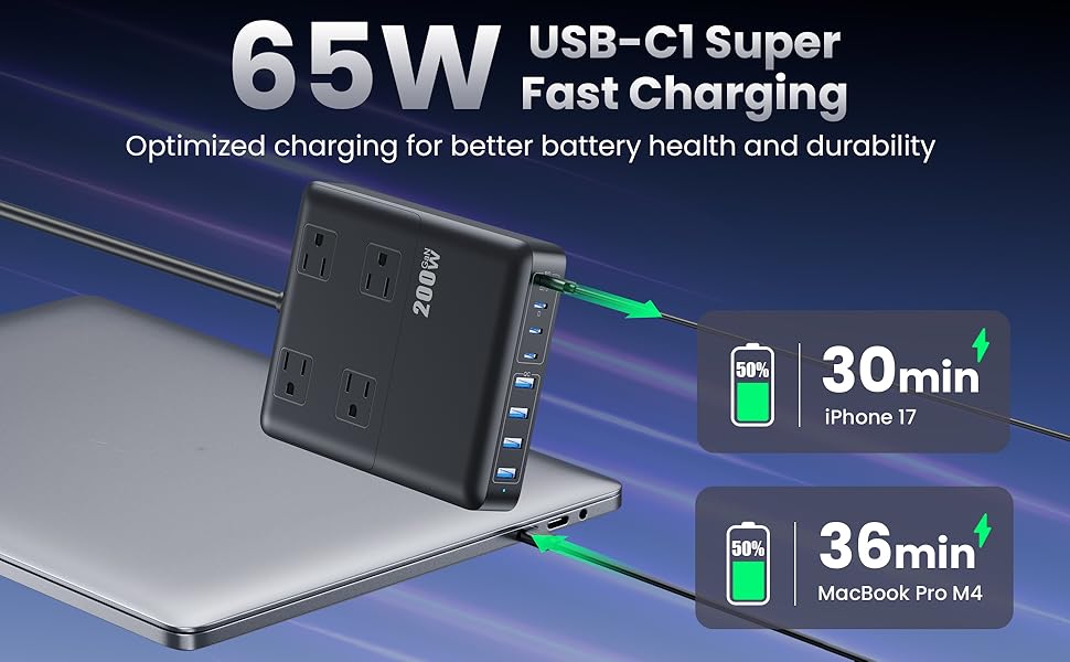 laptop charger usb c