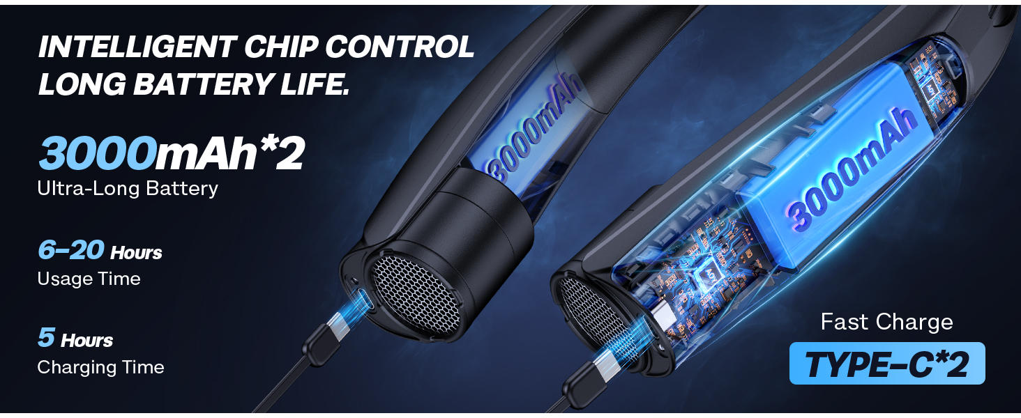 neck fans that blow cold air