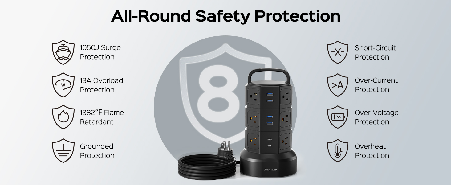 surge protector power strip with USB C