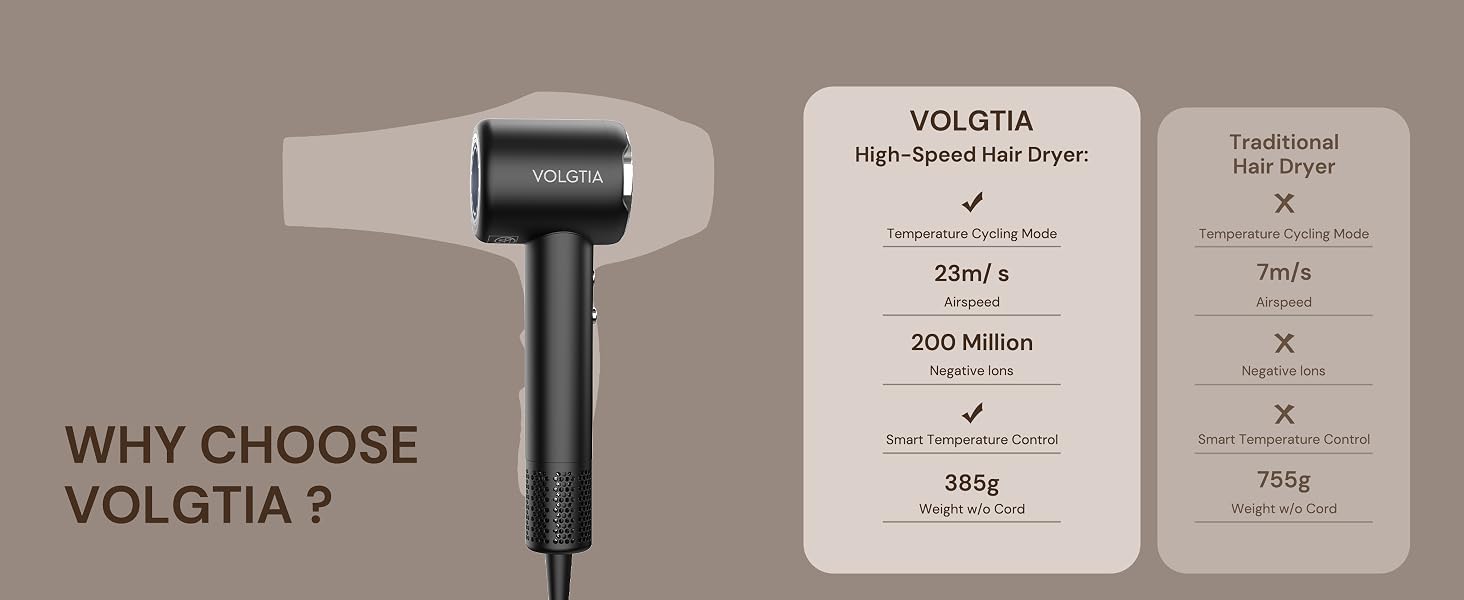 blow dryer