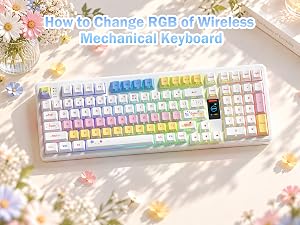 Change RGB