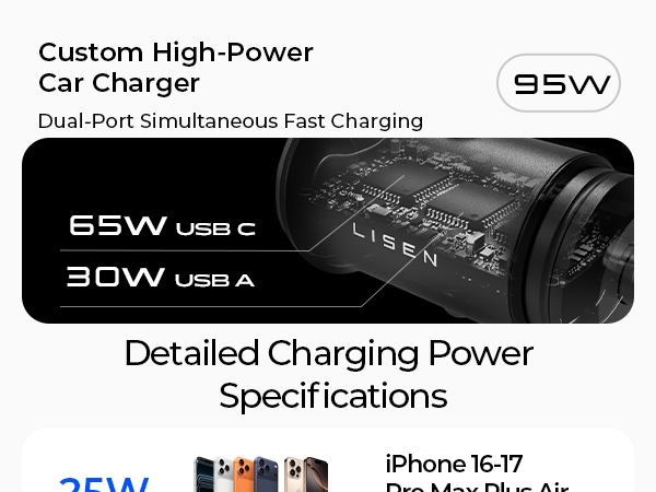 qi2.2 magsafe car mount charger