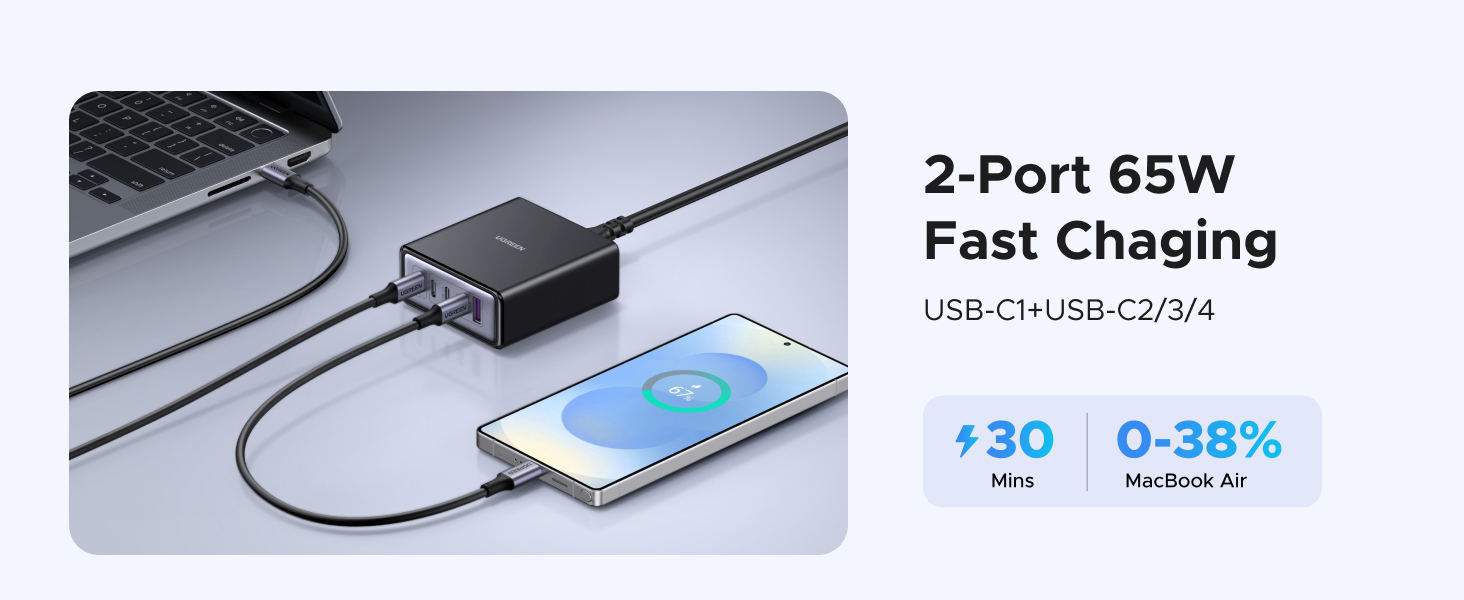 2-Port 65W Fast Chaging