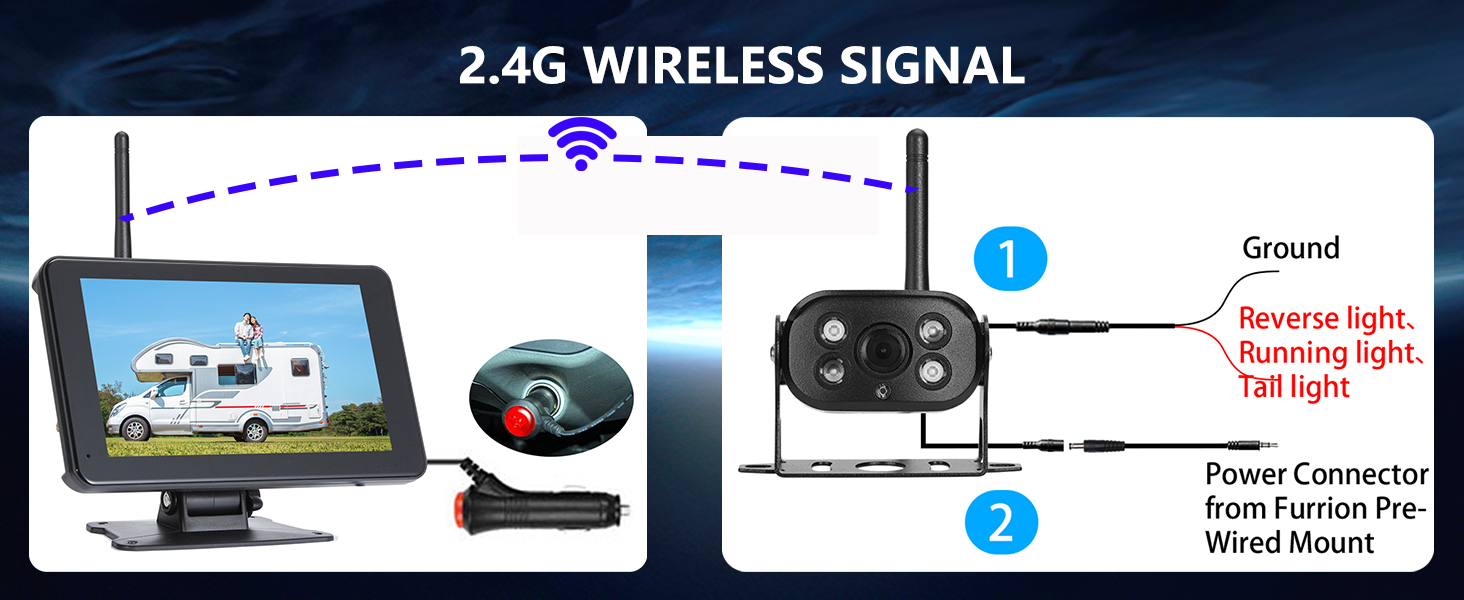 backup camera for trucks