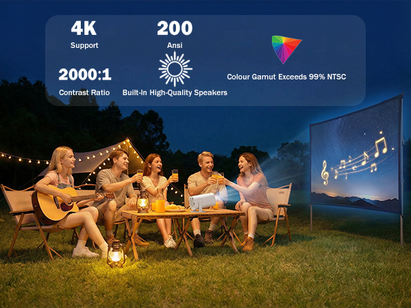 &amp;#39;s choice mini projector